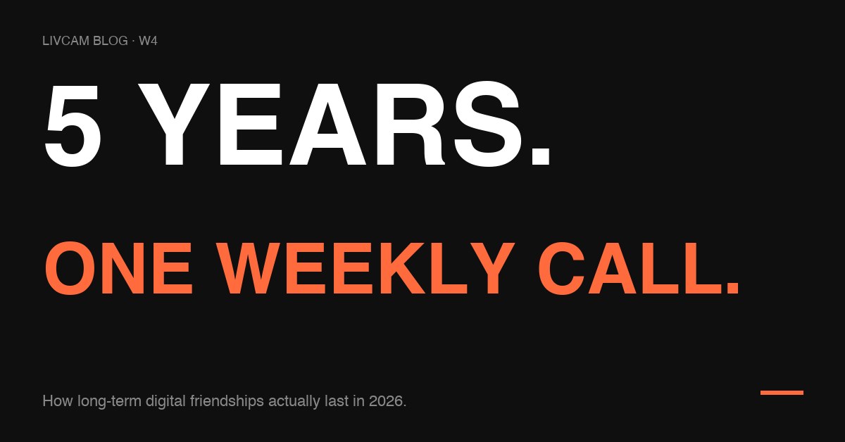 livcam-long-term-digital-friendship-2026-hero